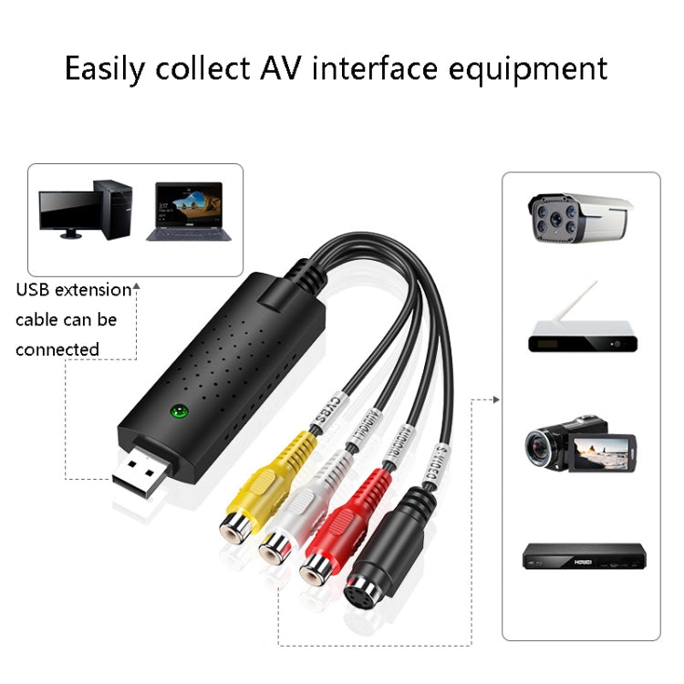 HW-1401 USB Video Capture Card USB Capture Card, ms2100 Chip HW-1401 USB Video Capture Card USB Capture Card, ms2100 Chip